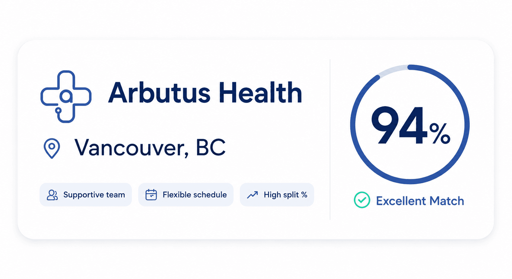 Illustrative Arbutus Health pairing card with location, specialty, and practice details