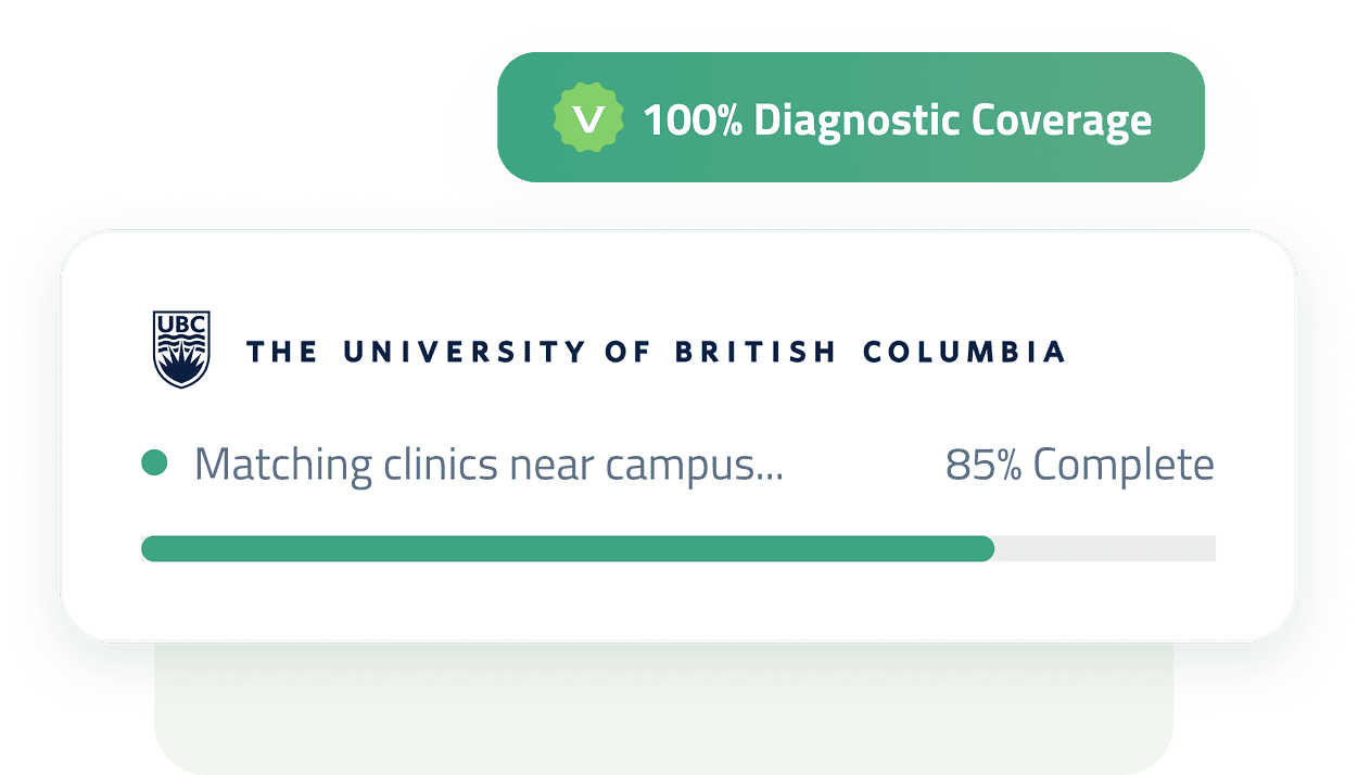 Student healthcare hub overview