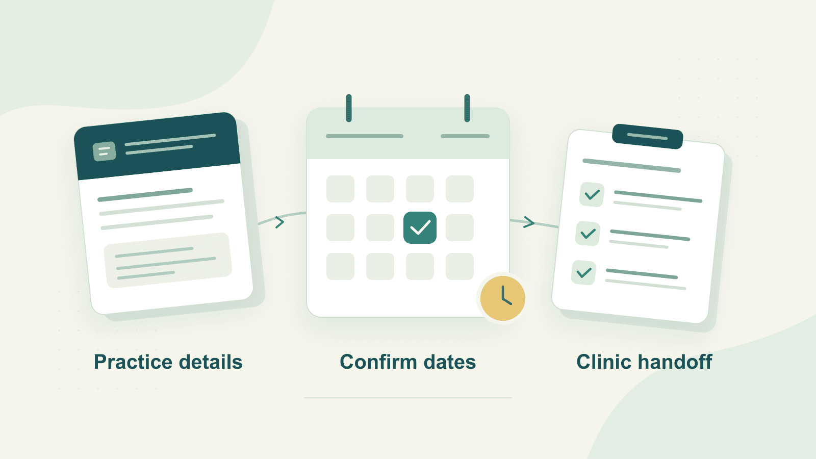 CMPA membership: application and clinic start checklist